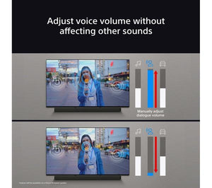 Sony BRAVIA Theatre Bar 6 3.1.2 Sound Bar Dolby Atmos Home Cinema Soundbar