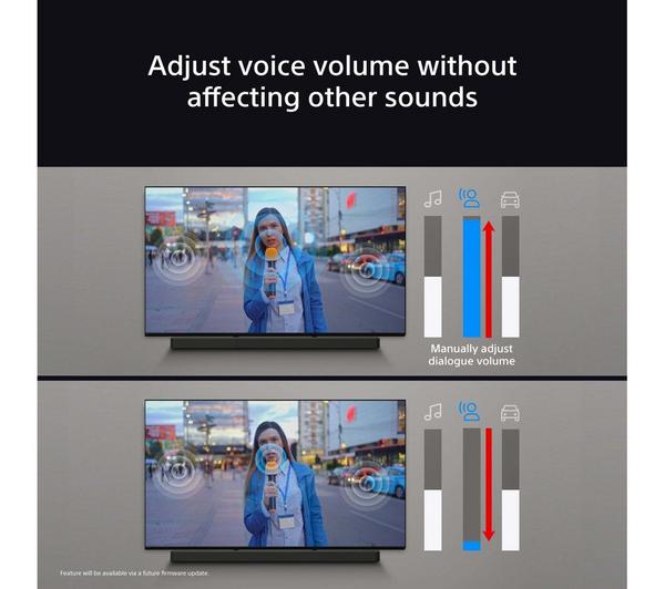 Sony BRAVIA Theatre Bar 6 3.1.2 Sound Bar Dolby Atmos Home Cinema Soundbar
