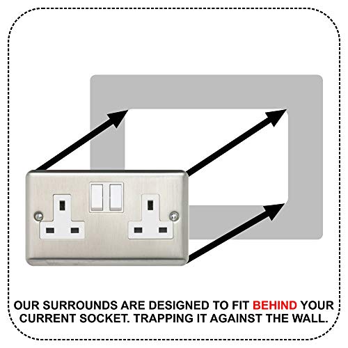 Ewolds 5x Double Socket Surround, Acrylic Back Panel Or Plate, Protect, Grey
