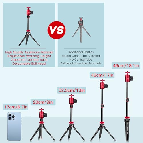 Manbily MT-08L Mini Phone Tripod Aluminium 360 Ball Head 1/4 in Max 2kg - view 4
