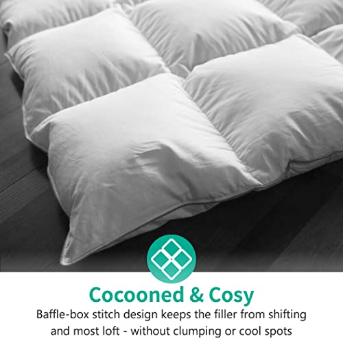 APSMILE Single Duvet 10.5 Tog, Goose Feather Down, 400TC Cotton