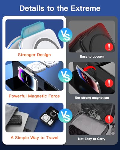 Zumsey 3-in-1 Foldable Magnetic Wireless Charger, White