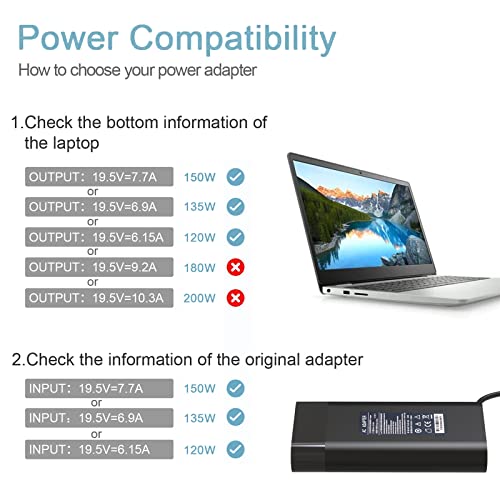 MiliPow 150W Laptop AC Adapter for HP Omen Pavilion ZBook