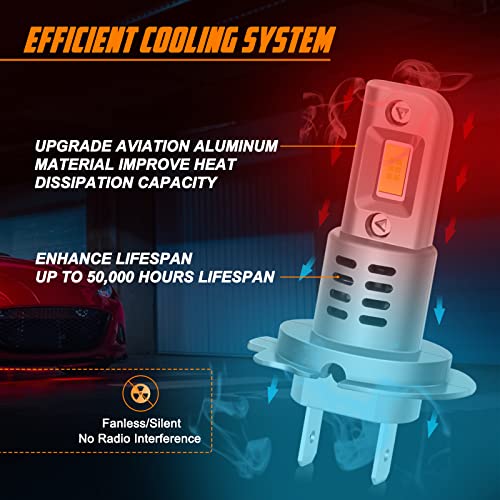 I Litton H7 LED Headlight Bulbs 6000K Cool White Hi/Lo Beam Conversion Kit - view 4