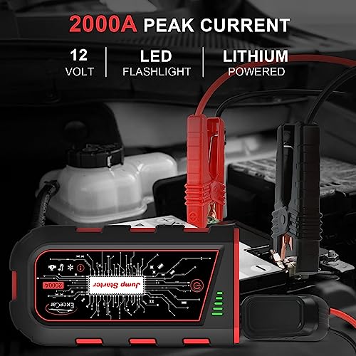 Y29S Jump Starter Power Pack 2000A 12V Lithium with Cables Red 8.0L Petrol - view 3