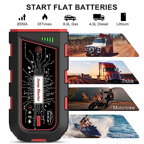 Y29S Jump Starter Power Pack 2000A 12V Lithium with Cables Red 8.0L Petrol - view 2