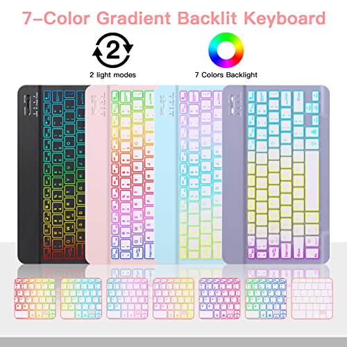 Gokoco iPad 10.2 Inch Backlit Keyboard Case, 8th Gen, 7th Gen, Pink