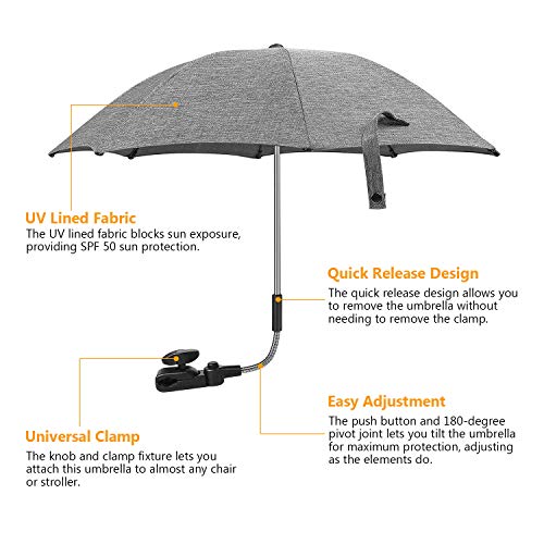 Winload Pram Parasol Universal UV Clip On Buggy Umbrella 71cm Grey - view 2