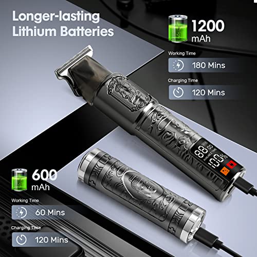 Professional Beard Trimmer & Hair Clipper Set, USB Rechargeable, Silver