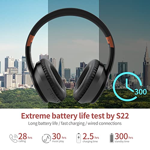 Lobkin Wireless Headphones Over Ear Bluetooth 5.3, Black Orange