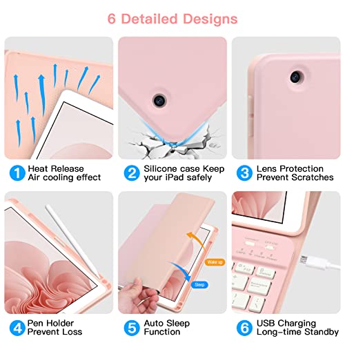 Gokoco iPad 10.2 Inch Backlit Keyboard Case, 8th Gen, 7th Gen, Pink