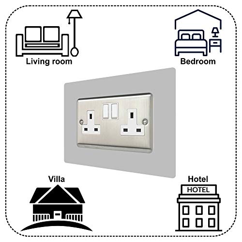 Ewolds 5x Double Socket Surround, Acrylic Back Panel Or Plate, Protect, Grey