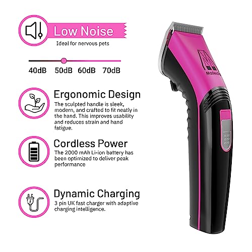 Masterclip Showmate II Cordless Dog Clippers Pink Quiet Grooming Kit