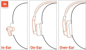 JBL Tune 310C Earphones - Black