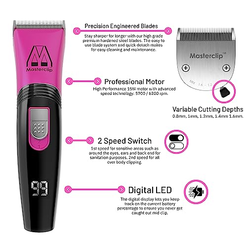 Masterclip Showmate II Cordless Dog Clippers Pink Quiet Grooming Kit