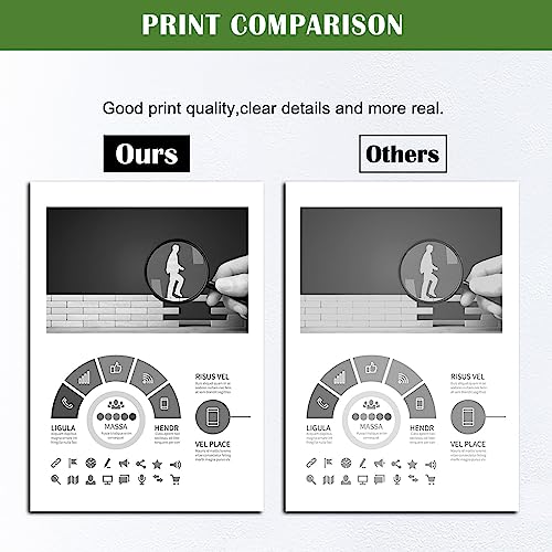 HP 135X 135A Compatible Toner Cartridges 2 Black High Capacity