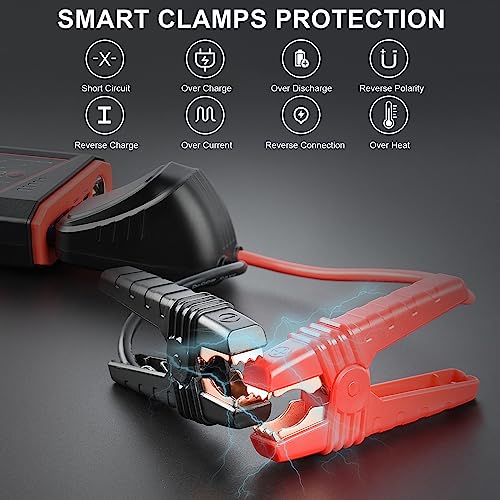 Y29S Jump Starter Power Pack 2000A 12V Lithium with Cables Red 8.0L Petrol - view 6
