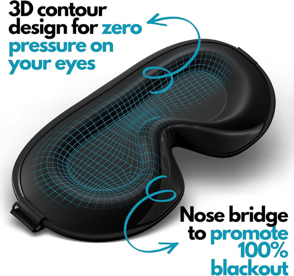 TOPNAP 100% Blackout Eye Mask, Super Soft Adjustable Sleeping Mask