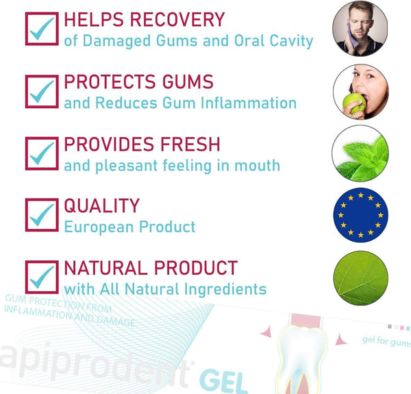 Apiprodent Spray, Relief from Sore Gums, sensitivity & Bleeding   20mls