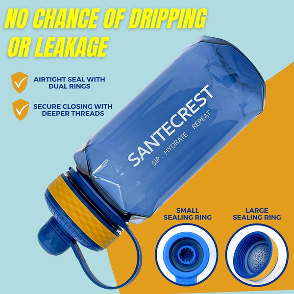 SanteCrest Water Bottle 1 Litre / 1000 mL BPA Free, Infusion, Durable Plastic