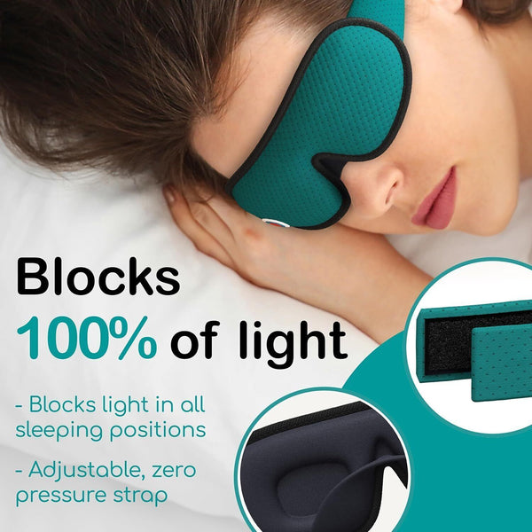 MediGrade 3D Sleep Eye Mask with Ear Plugs, Blackout Travel Blindfold