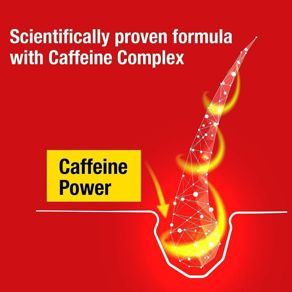 Alpecin Caffeine Shampoo Pack of 2 Hair Loss Prevention
