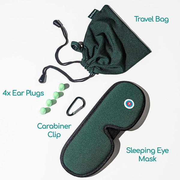 MediGrade 3D Sleep Eye Mask with Ear Plugs, Blackout Travel Blindfold
