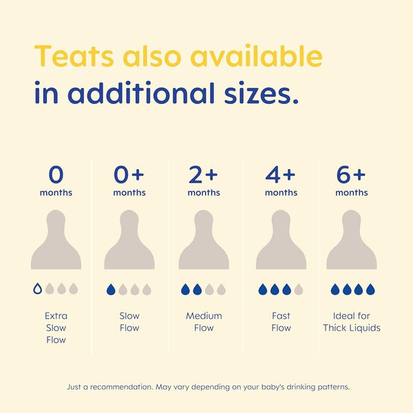 MAM Teats Size 2 - Medium Flow for 2+ Months, 2 Pack