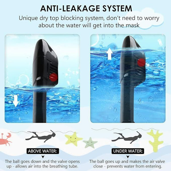 JRing Snorkel Mask Full Face for Kids, 180° Panoramic View Safe Breathing System