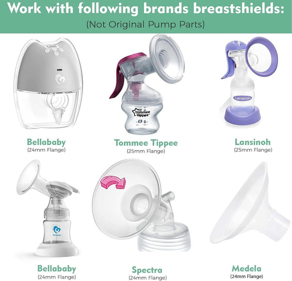 LOZAEVE Silicone Flange Insert, Compatible with Various Breast Pumps