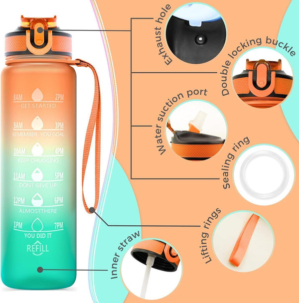 SAKERIN 1L Leak-Proof Water Bottle with Straw & Time Marker, BPA Free