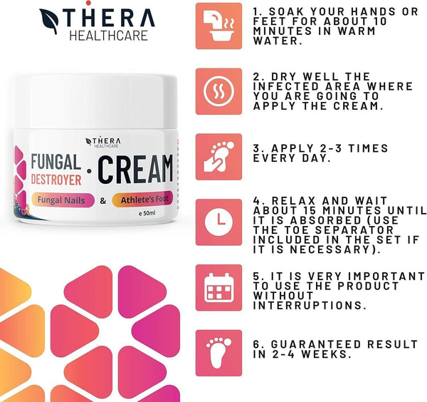 Thera Healthcare Fungal Destroyer Cream  Dual Action for Foot & Nail, 50ml
