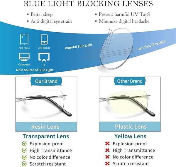 LianSan Titanium Rimless Reading Glasses 8085 +3.75 Silver Lightweight Fashion