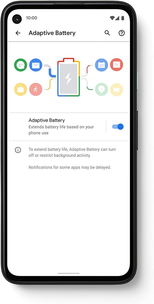 Google Pixel 4a Black 5.81" 128GB  Unlocked & SIM Free Smartphone