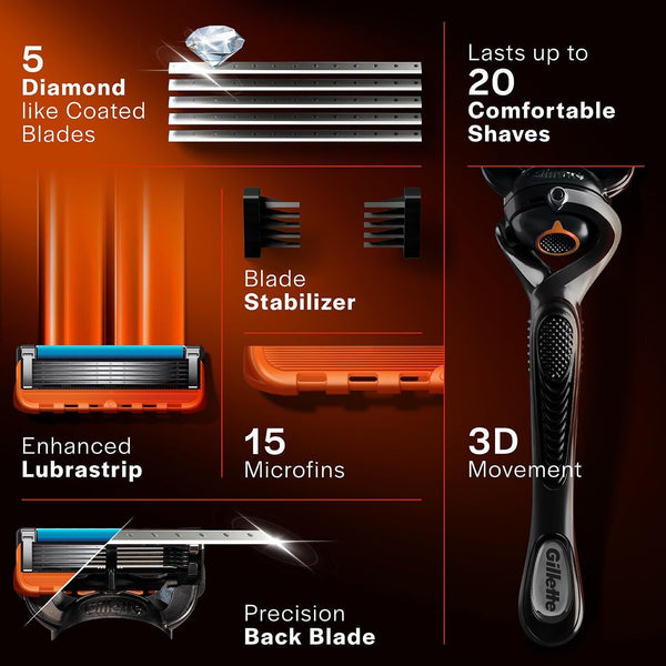 Gillette ProGlide Razor Precision Shaving Tool