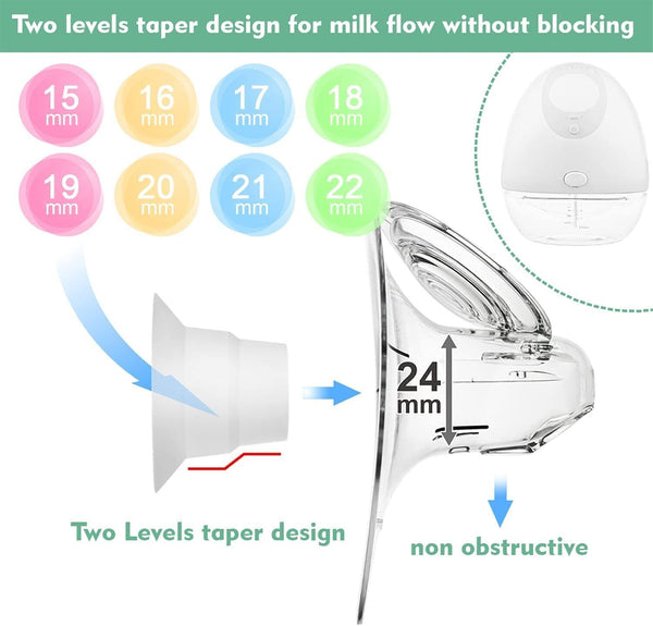 LOZAEVE Silicone Flange Insert, Compatible with Various Breast Pumps