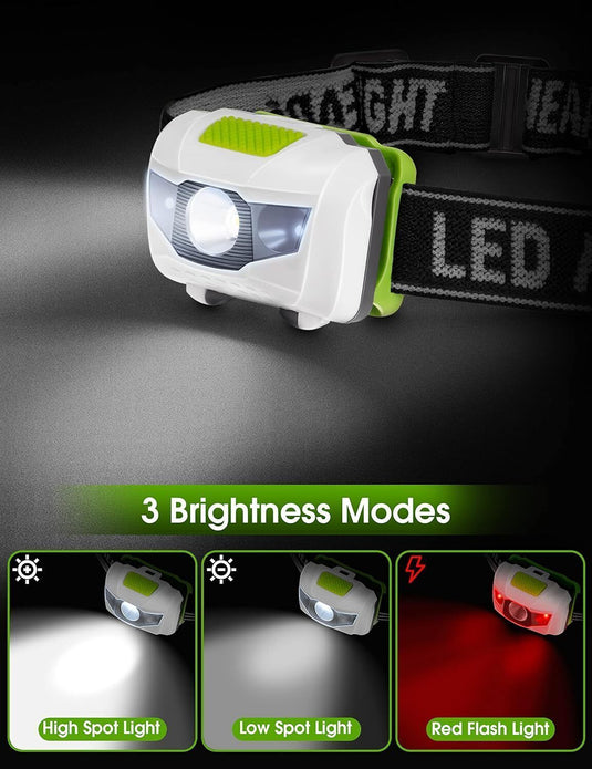 Fulighture LED Head Torch 2-Pack - 600LM Waterproof Headlamp for Outdoors