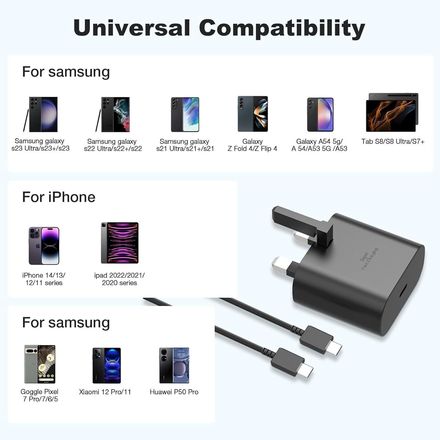 25W Fast Charger Adapter Plug & Cable For Samsung, Apple Phones Type C