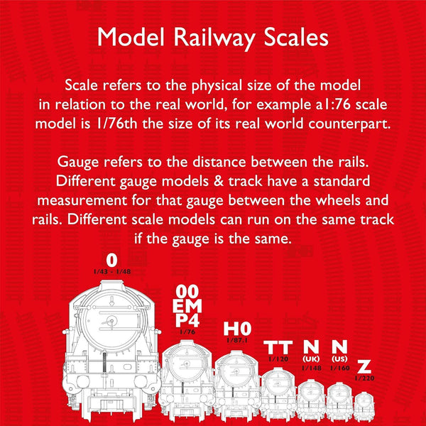 Hornby 4x Curved Tracks 22.5  Model Railway Layout Expansion HO OO Gauge Train