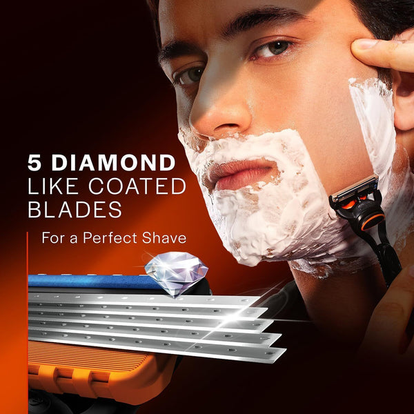 Gillette ProGlide Razor Precision Shaving Tool