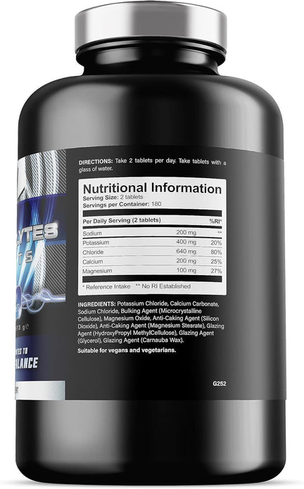 1500mg Electrolytes Keto Suitable Electrolyte Supplement (360 Tablets) EXP08/25