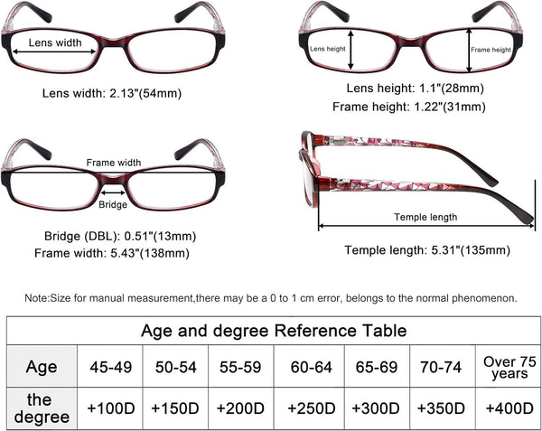Eyekepper 3-Pack Women’s Reading Glasses with Case – Stylish