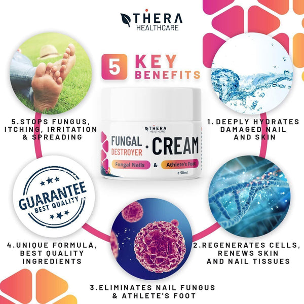 Thera Healthcare Fungal Destroyer Cream  Dual Action for Foot & Nail, 50ml