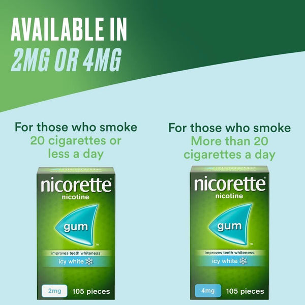 Nicorette Fruitfusion 2mg Sugar Free Nicotine Gum 105s Quit Smoking Aid
