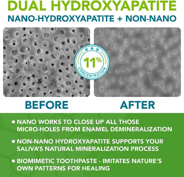 Nano Hydroxyapatite Toothpaste  Fluoride Free Wintermint, 2 Pack