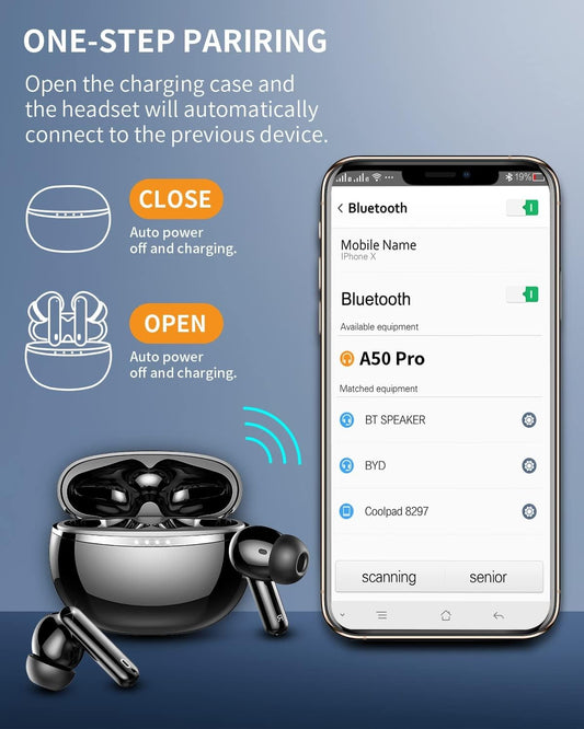 Wireless Earbuds, Bluetooth 5.3 Headphones in-Ear, HiFi Stereo Earphones