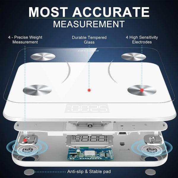 INSMART Body Fat Scales, Bluetooth Digital Scales with App for Weight & BMI