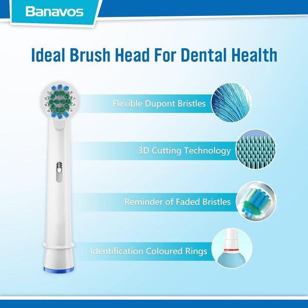 Banavos 12-Pack Brush Heads w/4 Caps Classic Round Refill