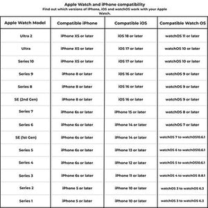 Apple Watch Series 9 (GPS, 45mm) Midnight Aluminium Case + Midnight Strap