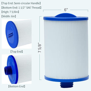 Spa Filter Cartridge for Unicel 6CH-940, Pleatco PWW50P3, Filbur FC-0359 2 Pack